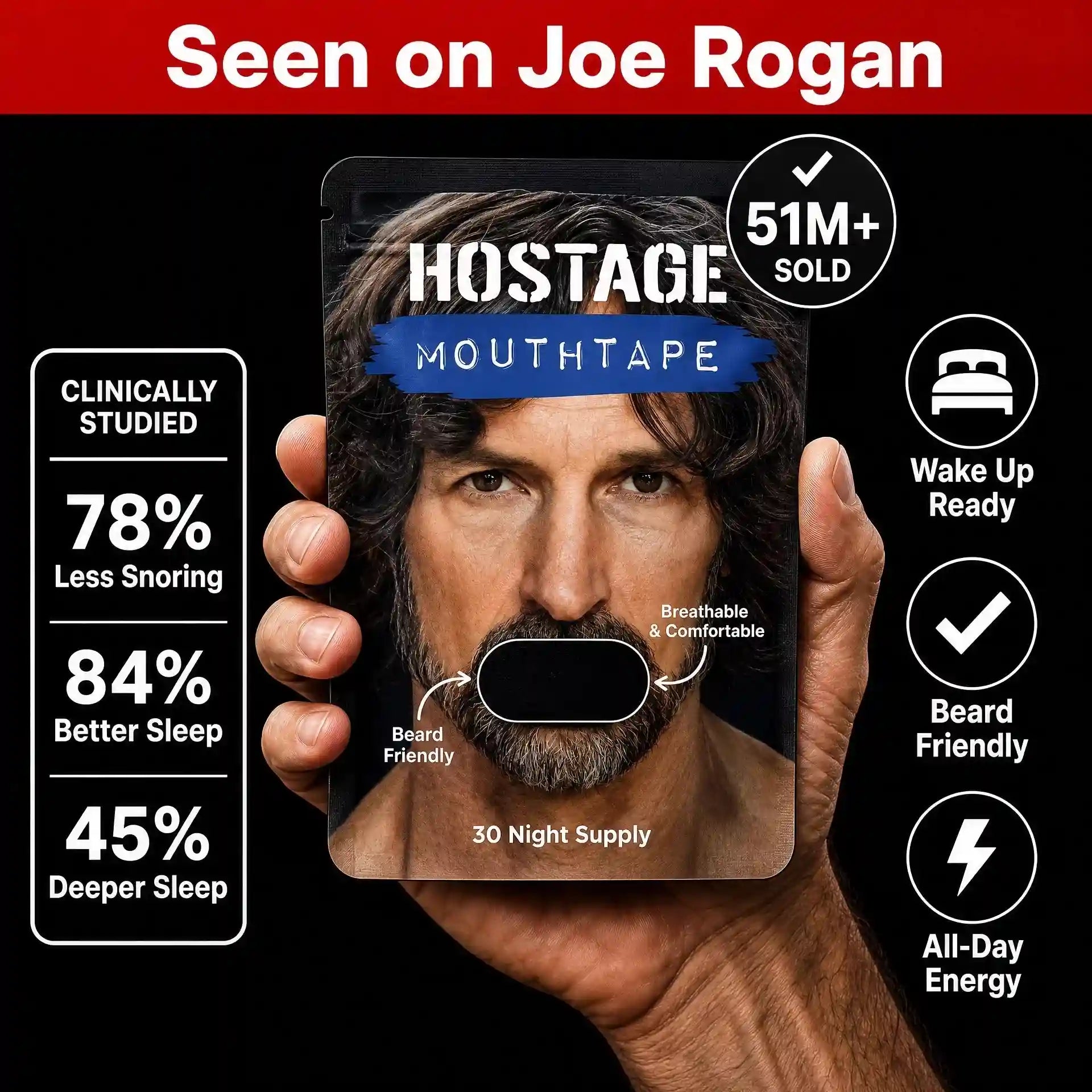 Hostage Tape: 1/3/6/12 Month Supplies | Mens/Womens Secondary image