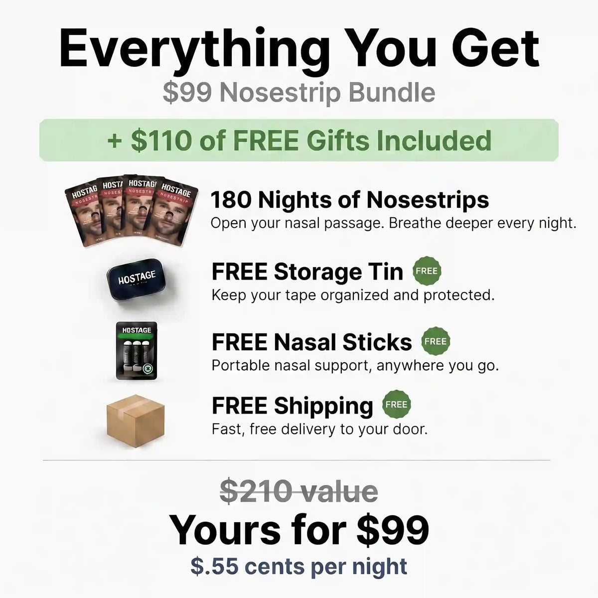 Nose Strip Bundle